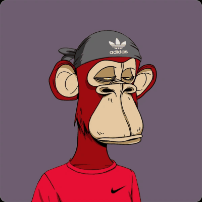 Coolest Apes